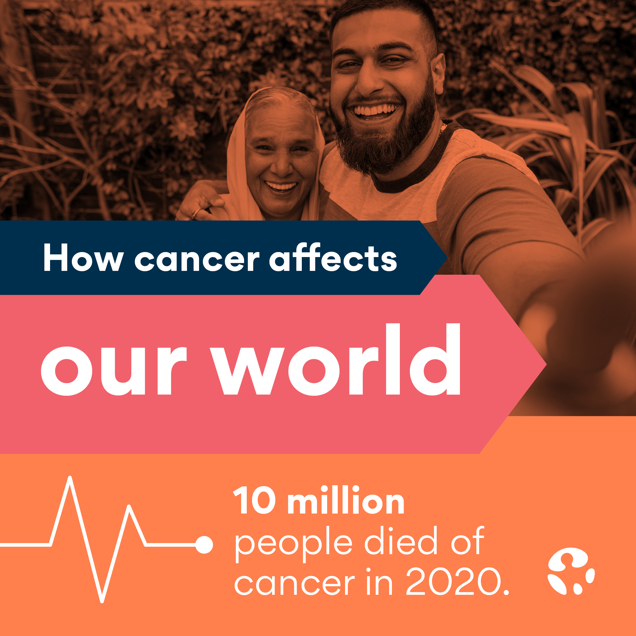 World Cancer Day 2023 - Infographic 1- English