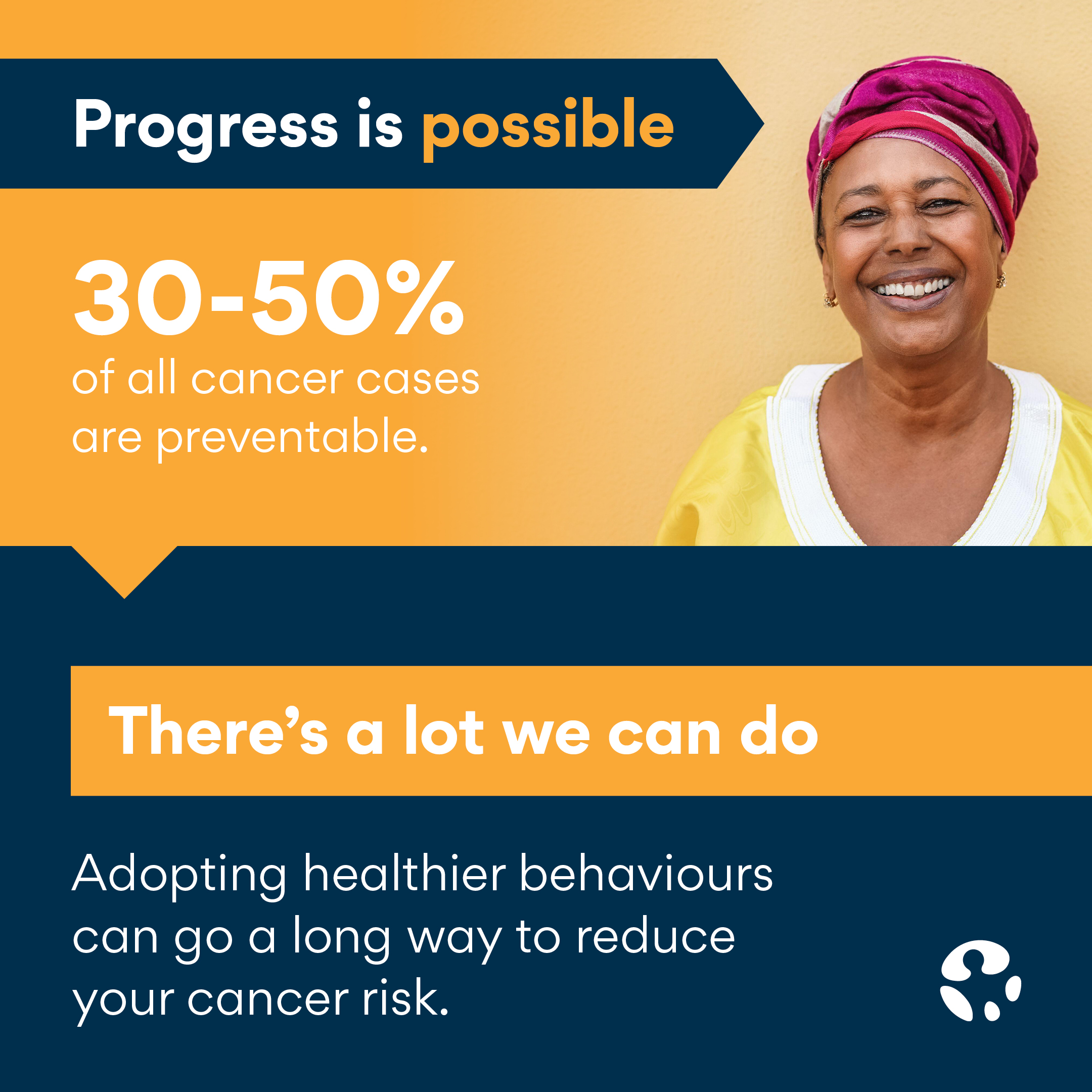 World Cancer Day 2023 - Infographic 2 - English