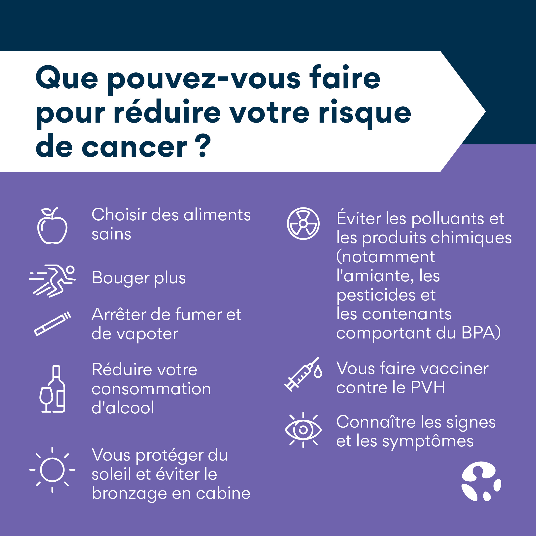 World Cancer Day 2023 - Infographic 3 - French