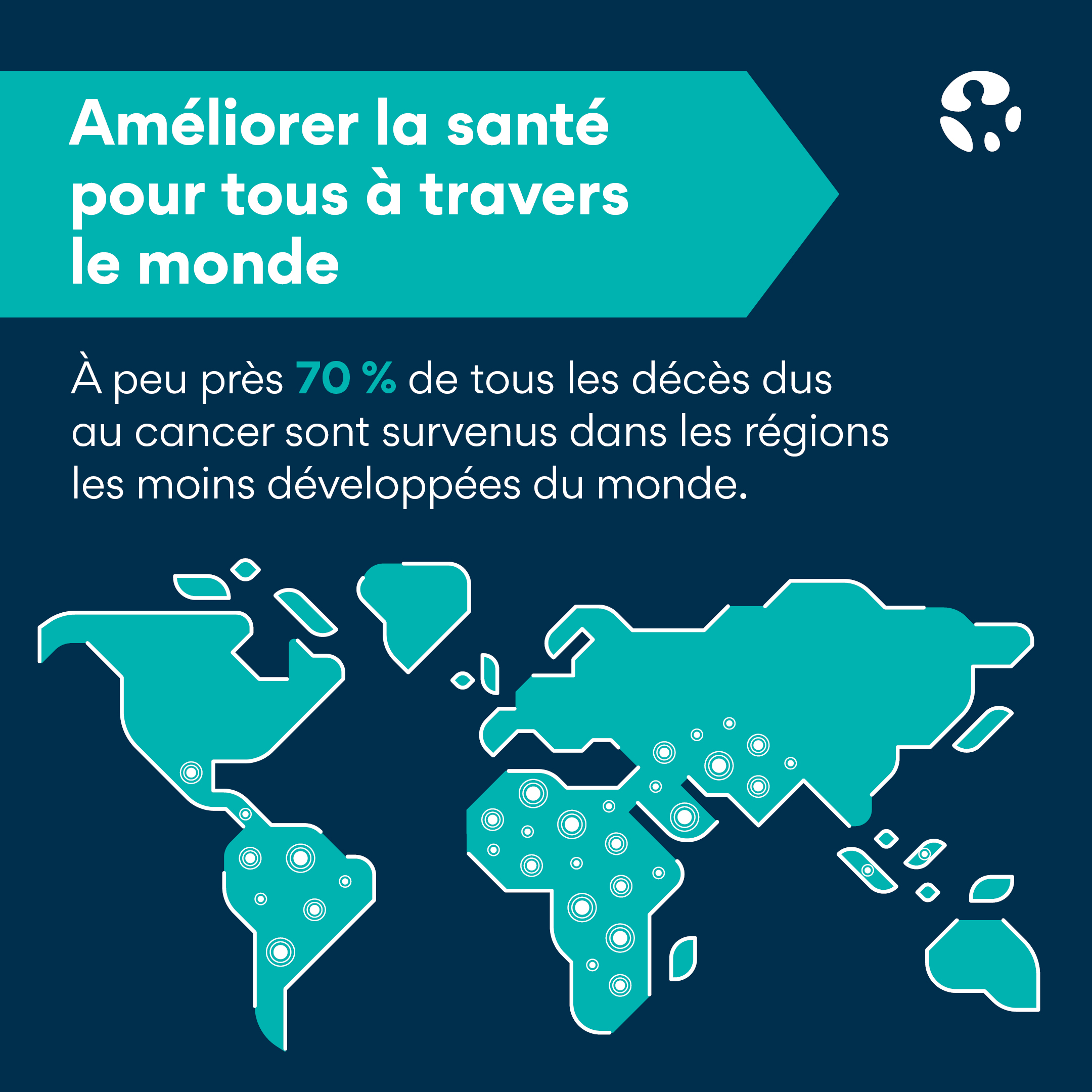 World Cancer Day 2023 - Infographic 7 - French