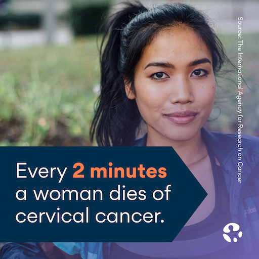 Every 2 minutes a woman dies of cervical cancer