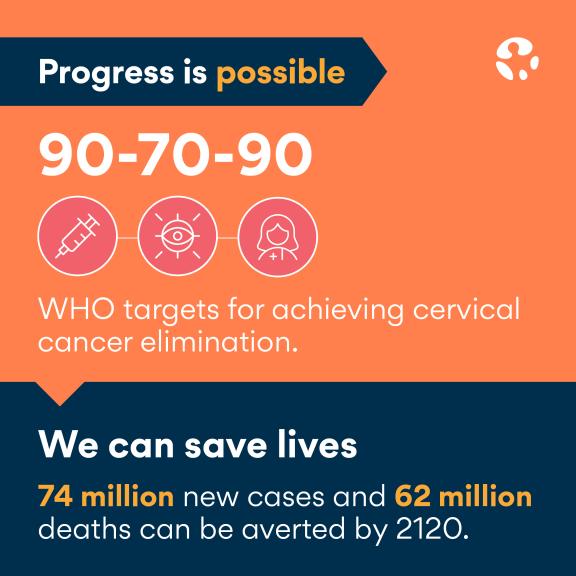 World Cancer Day 2023 - cervical cancer infographic 7 - English