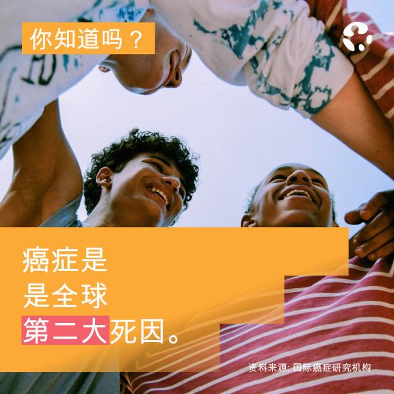 World Cancer Day 2024 - Social Media - Did you know? 1 - Simplified Chinese